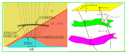 QQ截图20171017163201.png