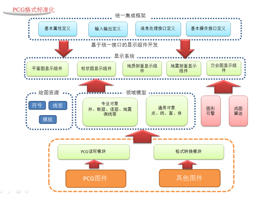 QQ截图20171018141415.png
